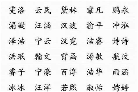 18劃的字五行|五行属木18画的字